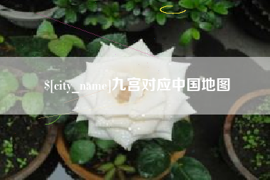泗洪九宫对应中国地图